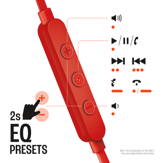 JBL Tune 305C USB - Red - Wired Hi-Res Earbud Headphones - Front