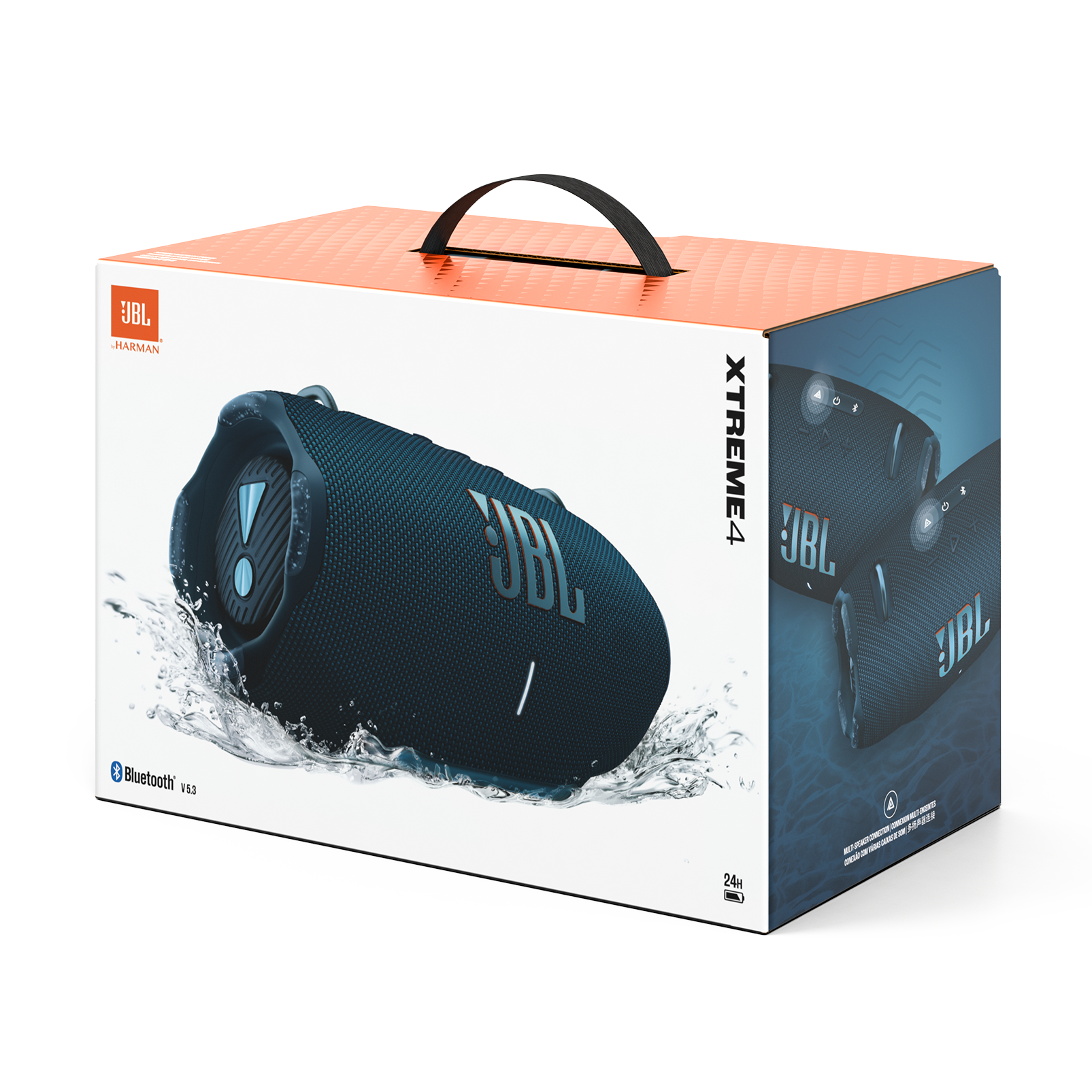 impermeable 4